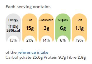 Tomato crostini topped with cottage cheese recipe
