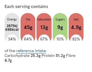 Slow cooker chicken casserole recipe