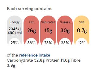 Chocolate bread and butter pudding recipe