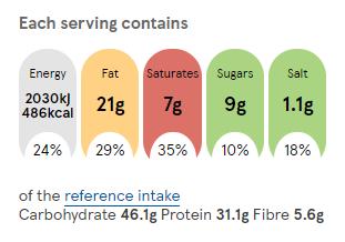 Slow-roasted beef with mustard potatoes recipe